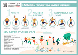 ФИЗИЧЕСКАЯ АКТИВНОСТЬ БЕЗ СПОРТЗАЛА ФИЗИЧЕСКАЯ АКТИВНОСТЬ БЕЗ СПОРТЗАЛА