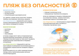 Пляж без опасности Пляж без опасности