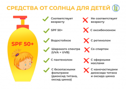 Средства от солнца для детей
