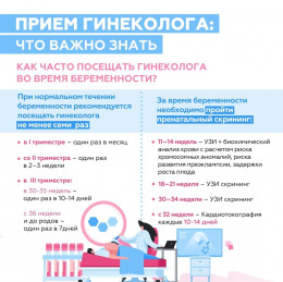 Как часто посещать гинеколога во время беременности