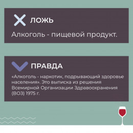 Правда/Ложь про алкогольные напитки
