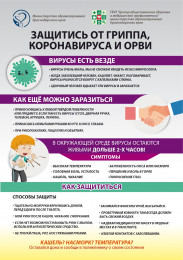 Защитись от гриппа, коронавируса и ОРВИ