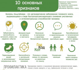 БОЛЕЗНЬ АЛЬЦГЕЙМЕРА
