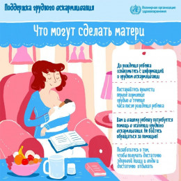 Поддержка грудного вскармливания