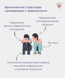 Как помочь детям справиться с тревогой