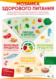 На Кубани стартовала Неделя здорового питания На Кубани стартовала Неделя здорового питания