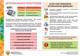 Артериальная гипертония