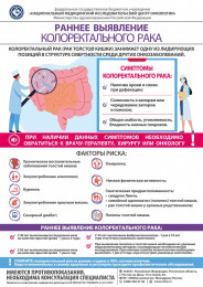 Раннее выявление колоректального рака
