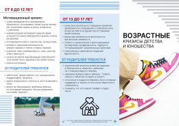 Возрастные кризисы детства и юношества