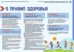 5 правил здоровья
