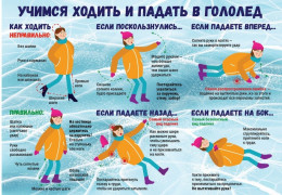 Учимся ходить и падать в гололед