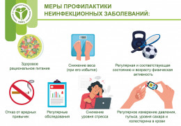 Что такое неинфекционные заболевания Что такое неинфекционные заболевания