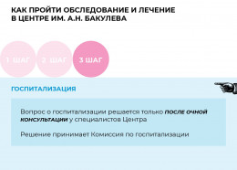 Как пройти обследование и лечение в центре имени А.Н. Бакулева Как пройти обследование и лечение в центре имени А.Н. Бакулева