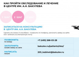 Как пройти обследование и лечение в центре имени А.Н. Бакулева Как пройти обследование и лечение в центре имени А.Н. Бакулева