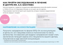 Как пройти обследование и лечение в центре имени А.Н. Бакулева Как пройти обследование и лечение в центре имени А.Н. Бакулева