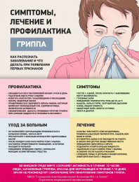 ГРИПП: симптомы, лечение, профилактика