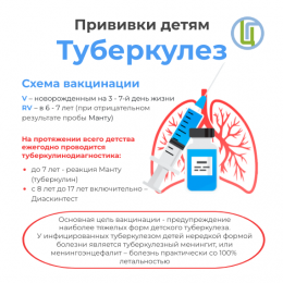 Прививки детям: туберкулез