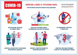 Употребление алкоголя и COVID19