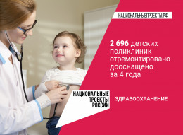 Национальные проекты России. Что стоит за этим знаком? Национальные проекты России. Что стоит за этим знаком?