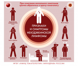 Заболевания системы крови