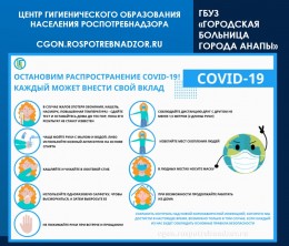 Остановим распространение COVID-19