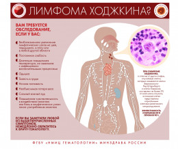 Заболевания системы крови