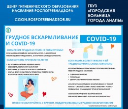 Грудное вскармливание и COVID-19