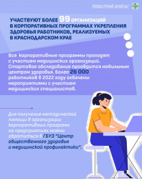 Программы укрепления здоровья на рабочем месте Программы укрепления здоровья на рабочем месте