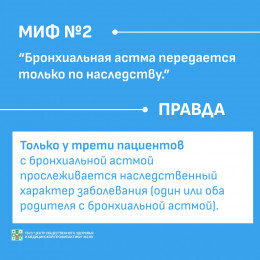 Мифы о бронхиальной астме