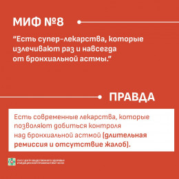Мифы о бронхиальной астме