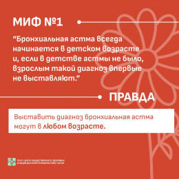 Мифы о бронхиальной астме