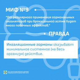 Мифы о бронхиальной астме
