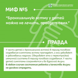 Мифы о бронхиальной астме