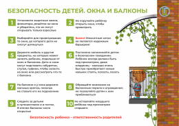 Ребенок дома. Ему безопасно? Ребенок дома. Ему безопасно?