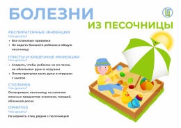 Болезни из песочницы Болезни из песочницы