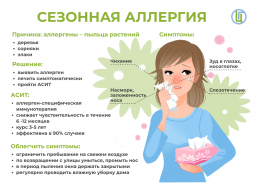 Как облегчить симптомы во время активного цветения? 