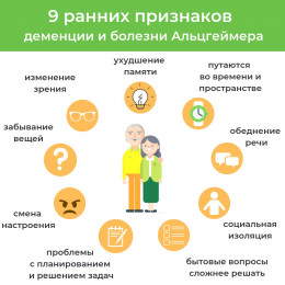 Болезнь Альцгеймера — что это? Болезнь Альцгеймера — что это?