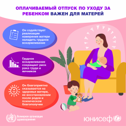 Всемирная неделя грудного вскармливания-2023