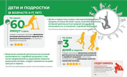 В чем польза физкультуры и спорта для детей? В чем польза физкультуры и спорта для детей?