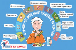 Формируем полезные пищевые привычки