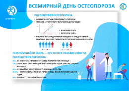 20 октября — Всемирный день борьбы с остеопорозом 20 октября — Всемирный день борьбы с остеопорозом