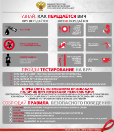 В чем отличие ВИЧ от СПИДа? В чем отличие ВИЧ от СПИДа?