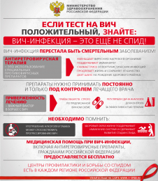 В чем отличие ВИЧ от СПИДа? В чем отличие ВИЧ от СПИДа?