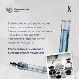Профилактика и лечение рака Профилактика и лечение рака