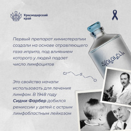 Профилактика и лечение рака Профилактика и лечение рака