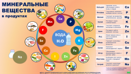 Для чего организму нужны микроэлементы? Для чего организму нужны микроэлементы?