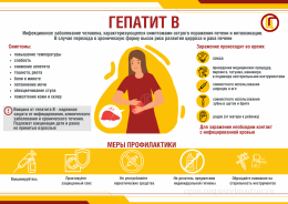 Вирусные гепатиты: что нового? Вирусные гепатиты: что нового?