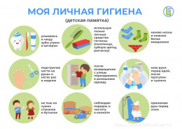Личная гигиена дошкольника
