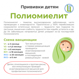 Полиомиелит по-прежнему актуален Полиомиелит по-прежнему актуален