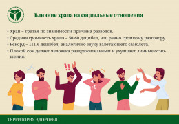 Ночной враг: почему возникает храп и как с ним справиться? Ночной враг: почему возникает храп и как с ним справиться?